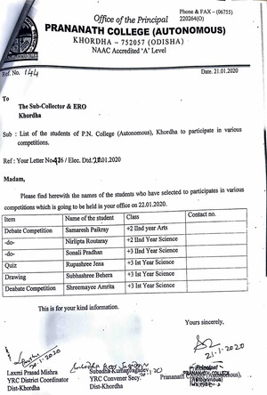 National Voter's Day 2020 List of Participants in various Competition 
